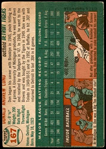 1954 Topps 167 Дон Лунд Детройт Тайгърс (Бейзболна картичка) ДОБРИ тигри