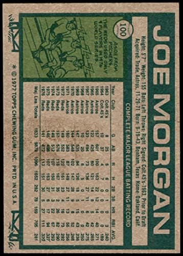 1977 Topps 100 Джо Морган Синсинати Редс (Бейзболна картичка) БИВШИЯТ играч на червените