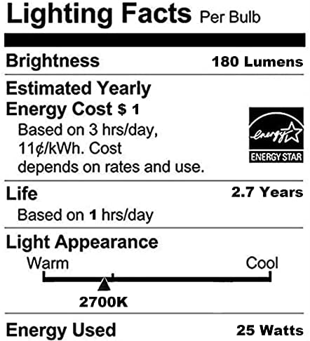 Лампа за микровълнова с мощност 25 W E14, Месинг Притежателя лампи, 2700 К, Топло Бяла Крушка за фурна, ac 120
