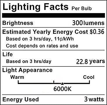 YDJoo GY6.35 Led лампа от 3 W (равностойността на 30 Вата), AC/DC 12 НА Флуоресцентна светлина Бяла 6000 До