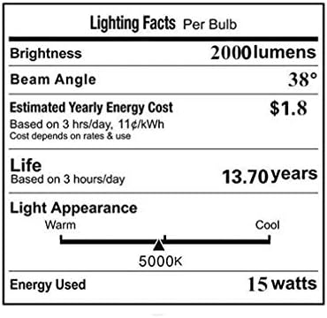 Led лампа VSTAR PAR36, дневна светлина 15 Вата 2000ЛМ 5000 К, с лещи, най-Високата концентрация, супер ярък