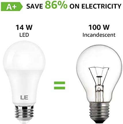 Комплект – 2 броя: 6 X led лампи с мощност 100 Вата в еквивалент и 4 Опаковки лампи Едисон с регулируема яркост