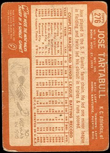 1964 Topps 276 Хосе Тартабулл Канзас Сити Атлетикс (Бейзболна картичка) АВТЕНТИЧНАТА лека атлетика