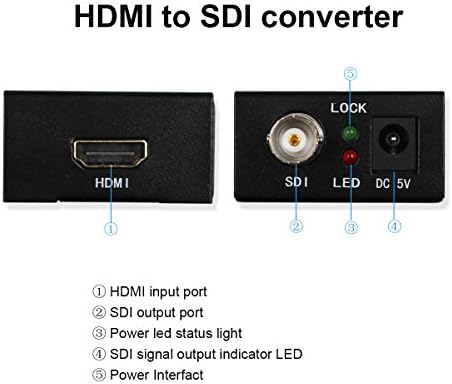 Конвертор 1080P 3G, HDMI, в SDI BNC + Конвертор SDI към HDMI Удължител HDMI SDI/BNC по един коаксиальному кабел